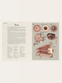 Anatomicum