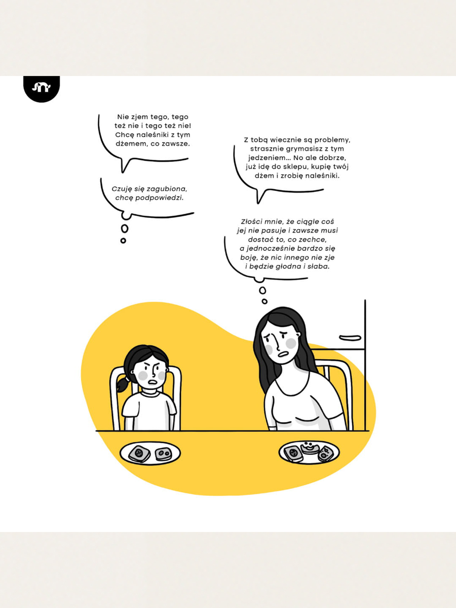 Eating difficulties in children and adolescents