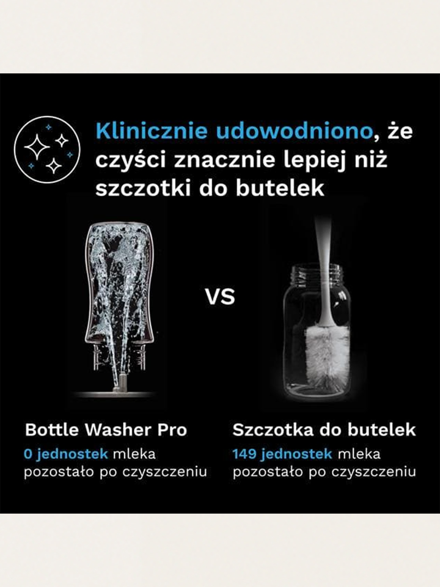 Bottle Washer Pro Schwarzer Flaschenreiniger und Sterilisator