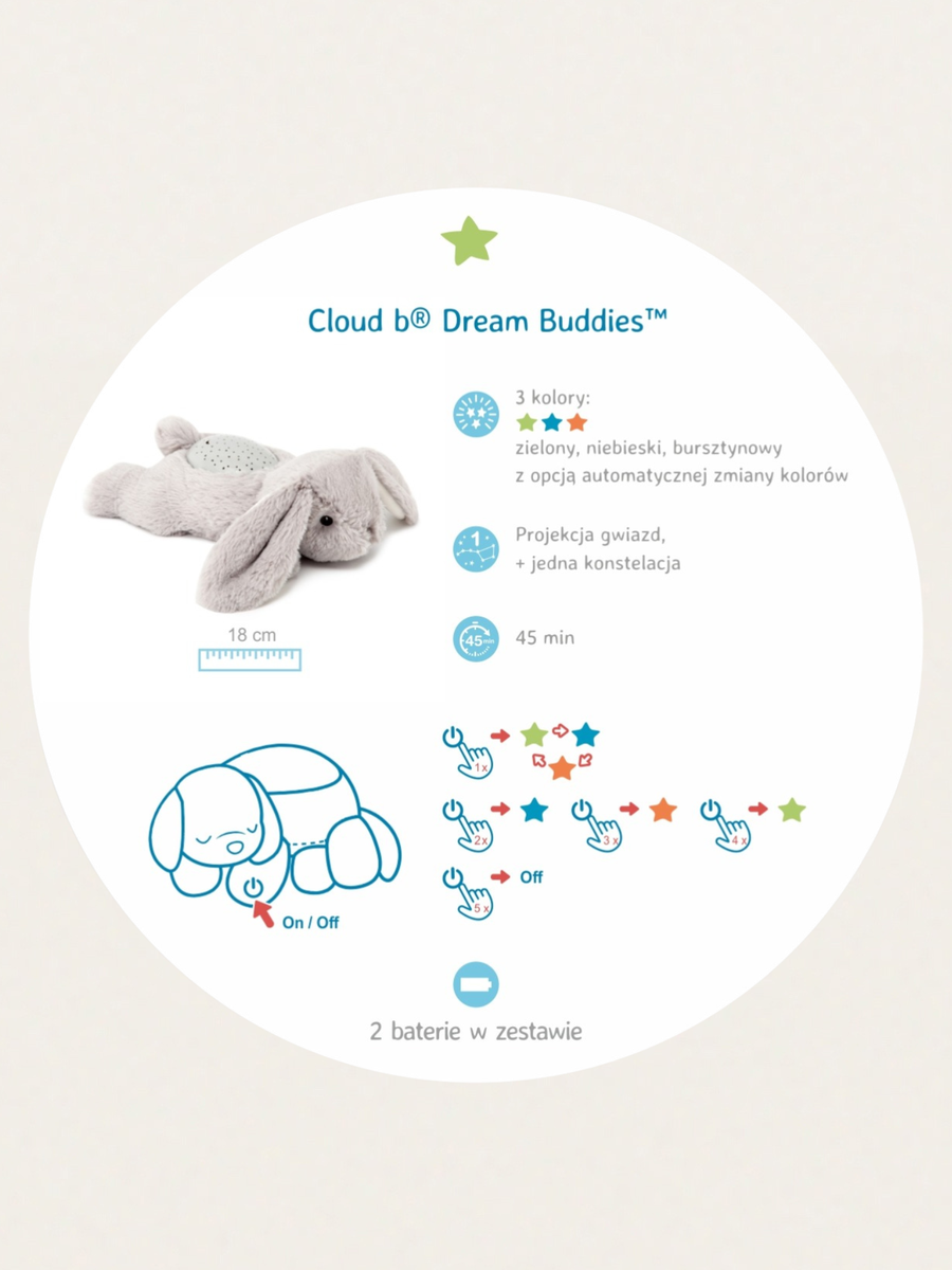 Pluszowy projektor dla dzieci - Królik Benny Dream Buddies™