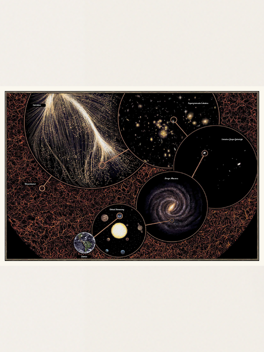 Planetarium