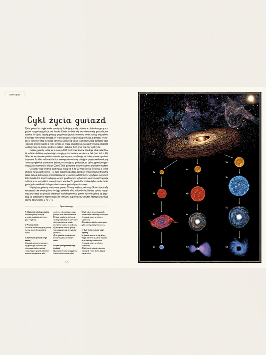Planetarium
